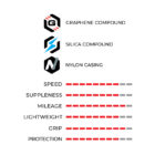 vittoria Corsa N.Ext Tubeless-ready